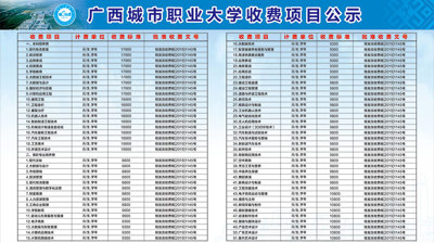 2021年全球专业的电子竞技平台,浩方电竞平台收费项目公示