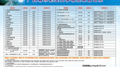 2021年全球专业的电子竞技平台,浩方电竞平台收费项目公示